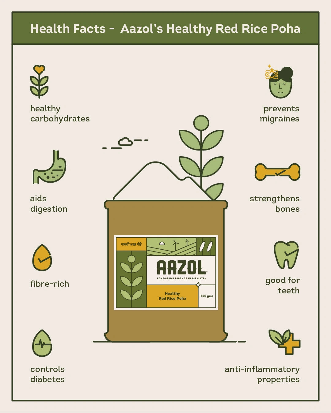 Healthy Red Rice Poha (250g/750g)