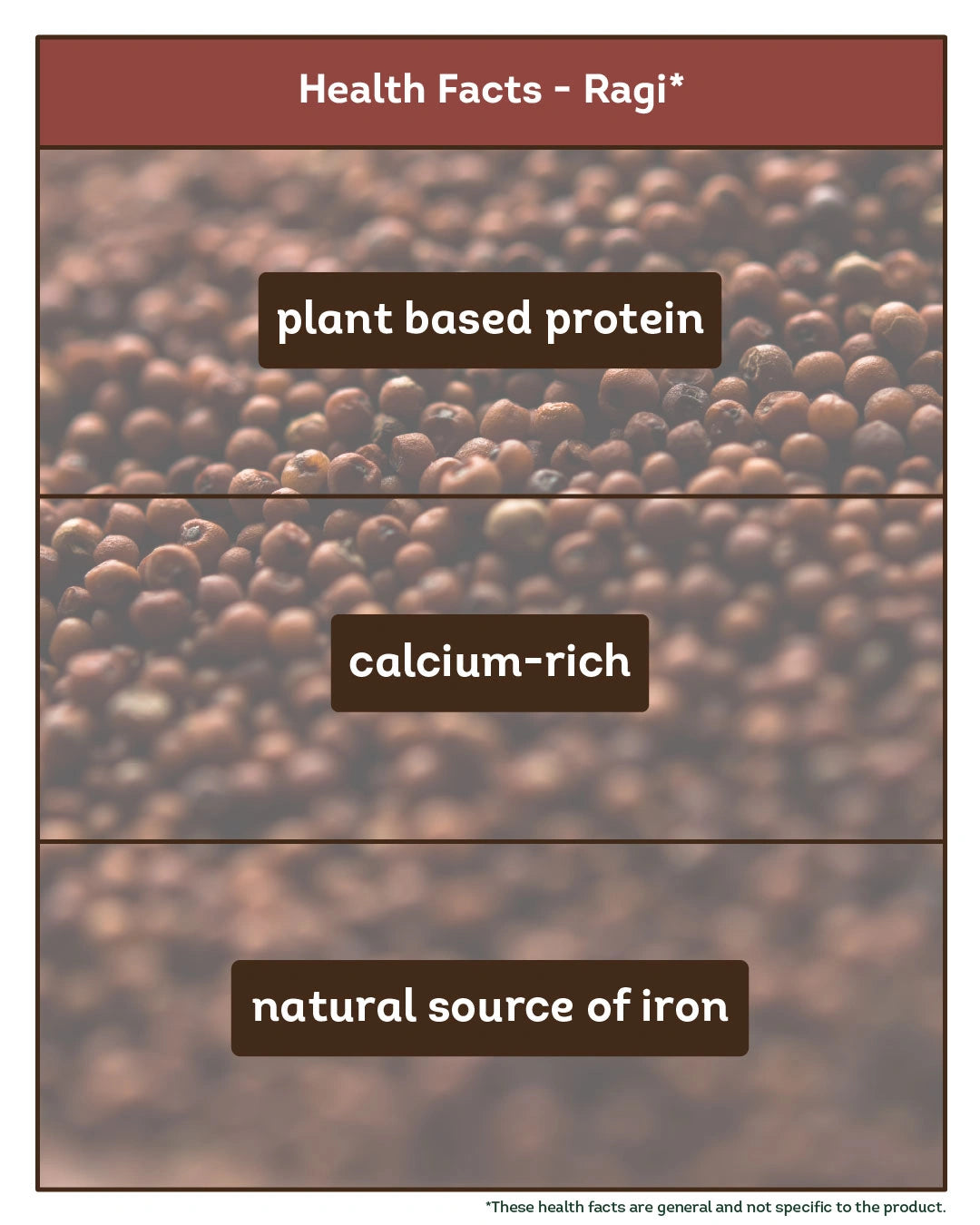 Ragi Millet Laddu