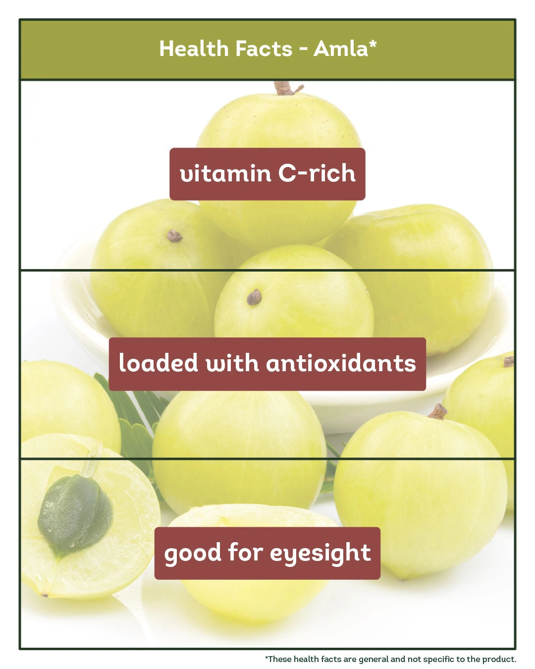 Amla Gulkand: Vitamin C-rich Cooling Digestive