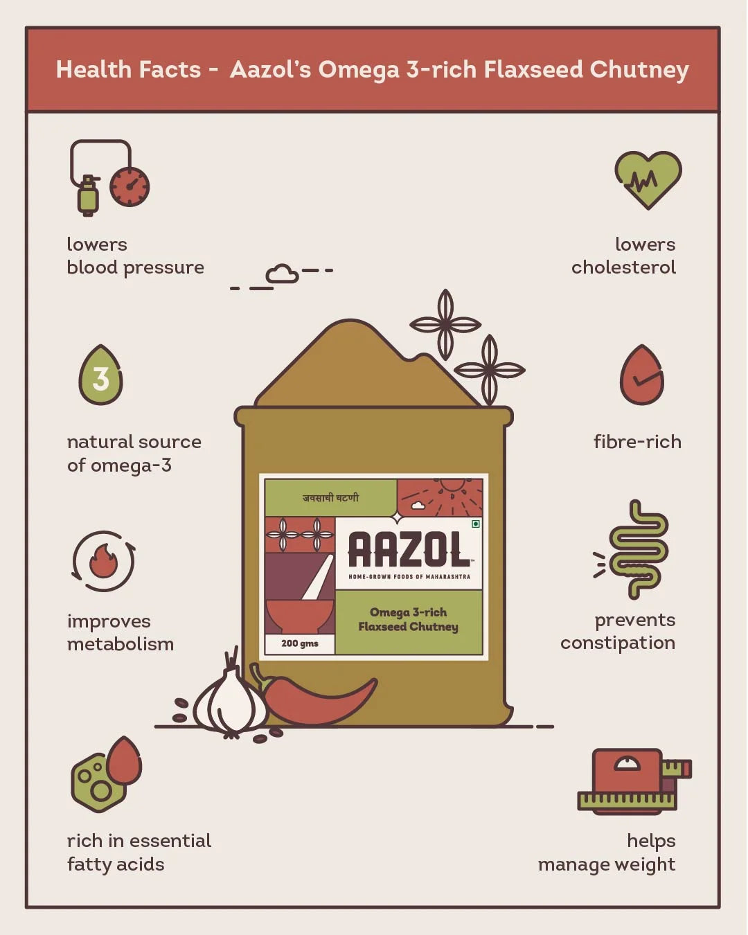 Omega 3-rich Flaxseed Chutney
