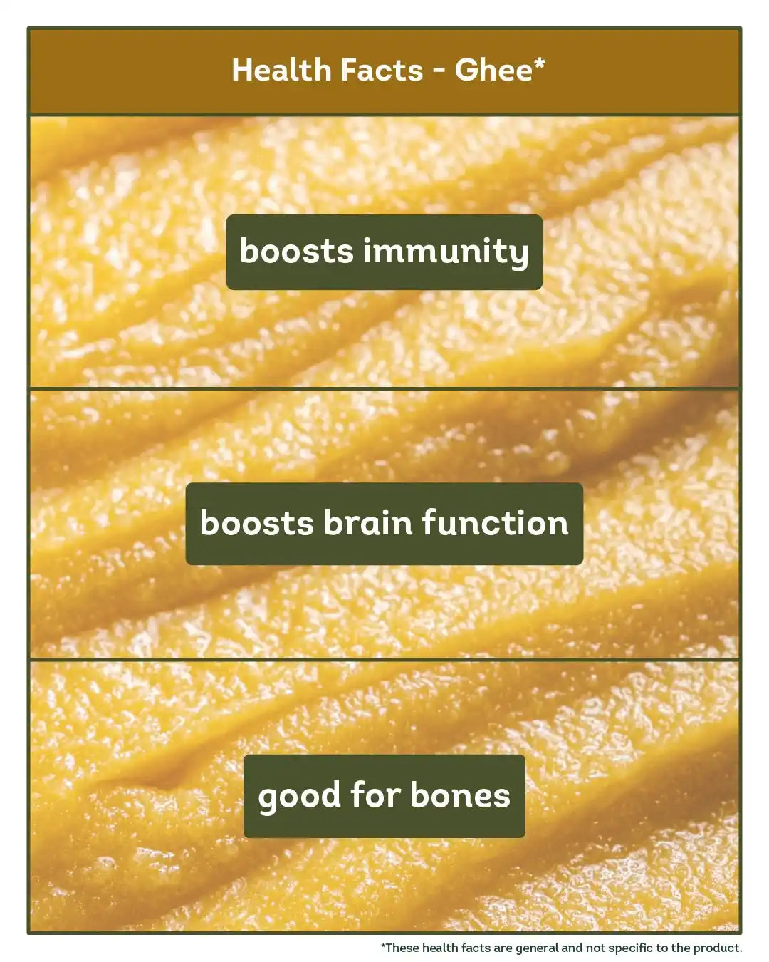 Pure Gharwala Ghee: A2 Gir Cow Ghee (500ml/1L)