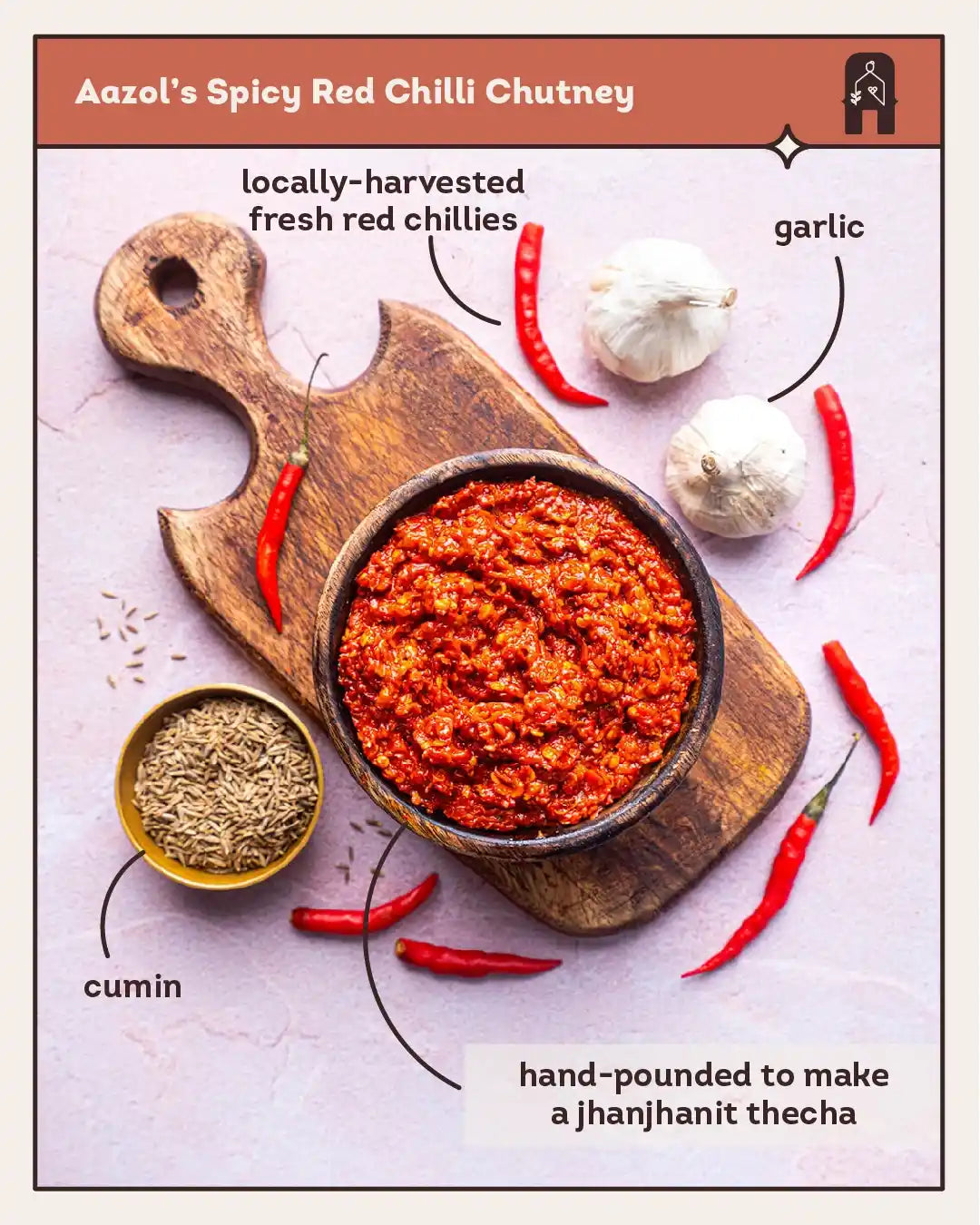 Tasty Chutney Combo: Red Chilli, Kokum & Green Chilli - 300g