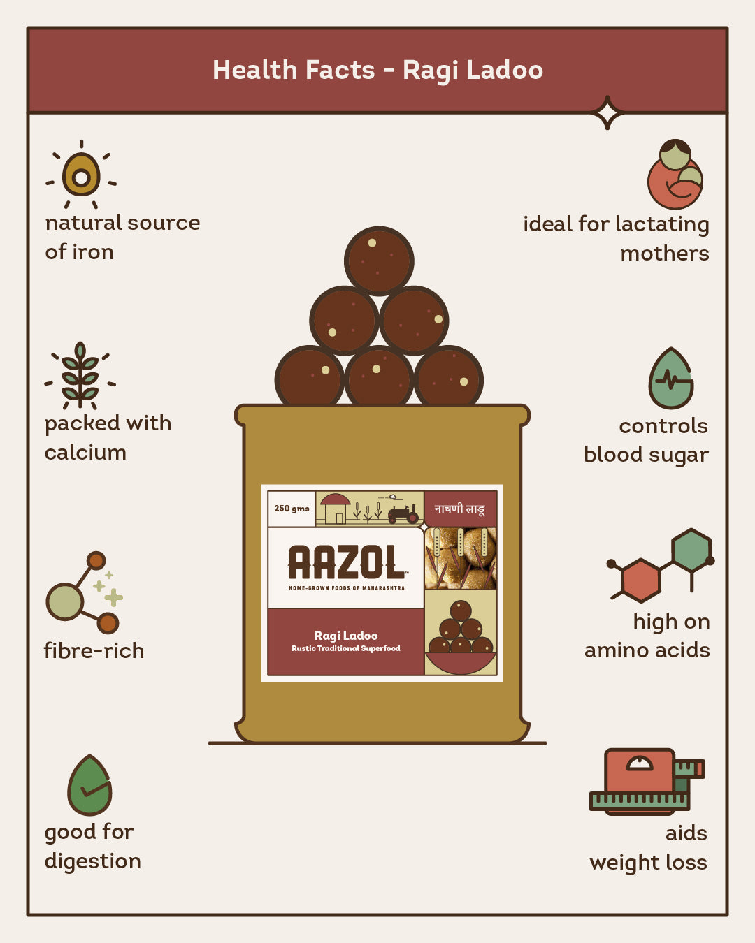 Ragi Ladoo: Rustic Traditional Superfood - 350g (Pack of 1/Pack of 2)