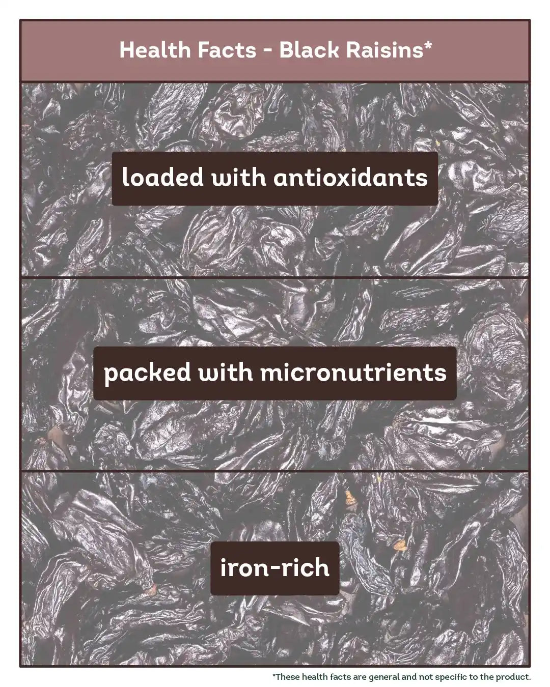 Jumbo Black Raisins: Nashik's Seedless Kismis