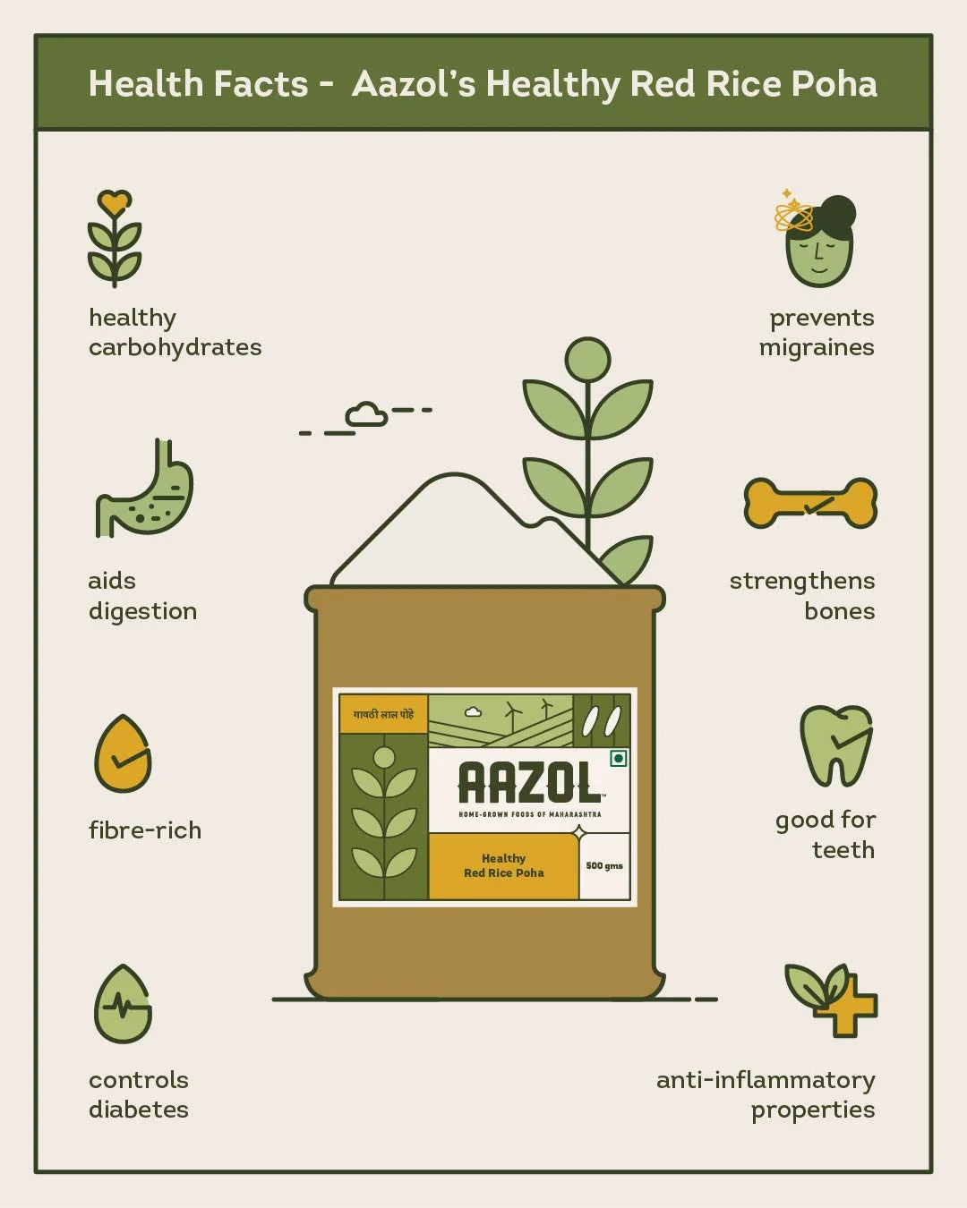 Healthy Red Rice Poha