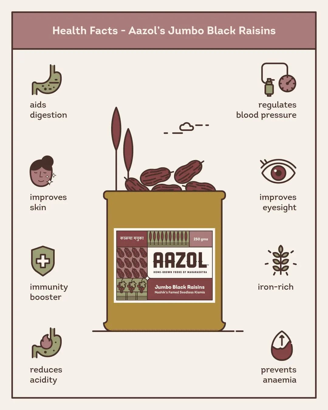 Jumbo Black Raisins: Nashik's Famed Seedless Kismis - 250g Aazol