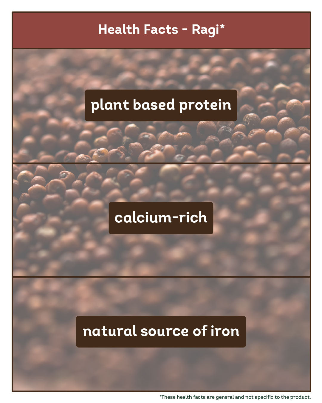 Ragi Millet Laddu (300g/600g)