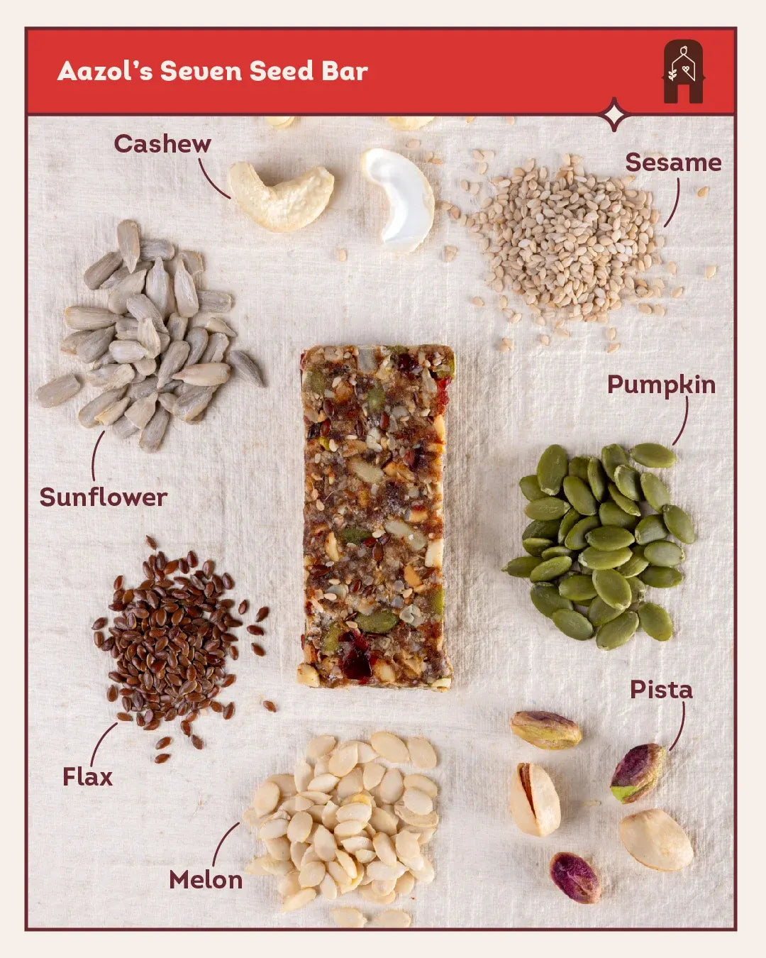 Seven Seed Bar