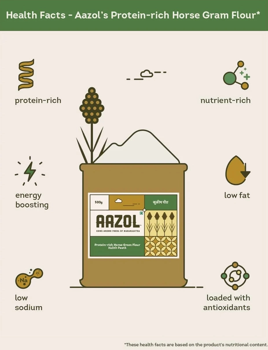 Protein-rich Horse Gram Flour: Kulith Peeth