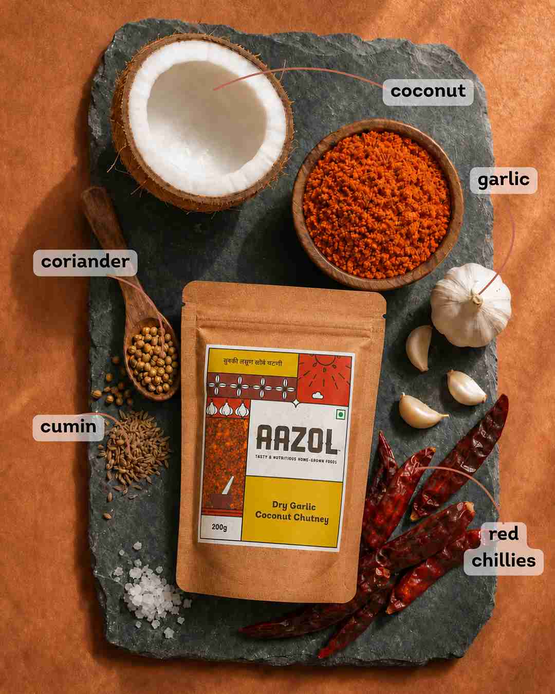 Maharashtrian Dry Chutneys Combo
