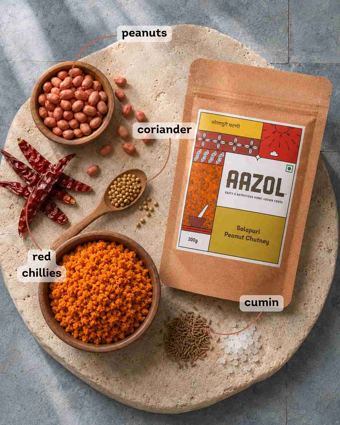 Maharashtrian Dry Chutneys Combo